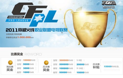 论的分析 论的分析