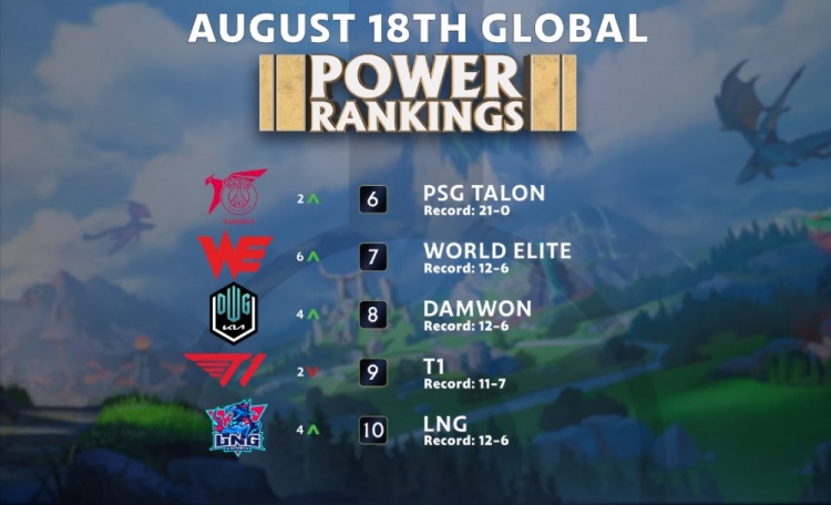 在版本理解 在版本理解