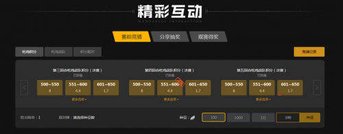 长的队伍 长的队伍